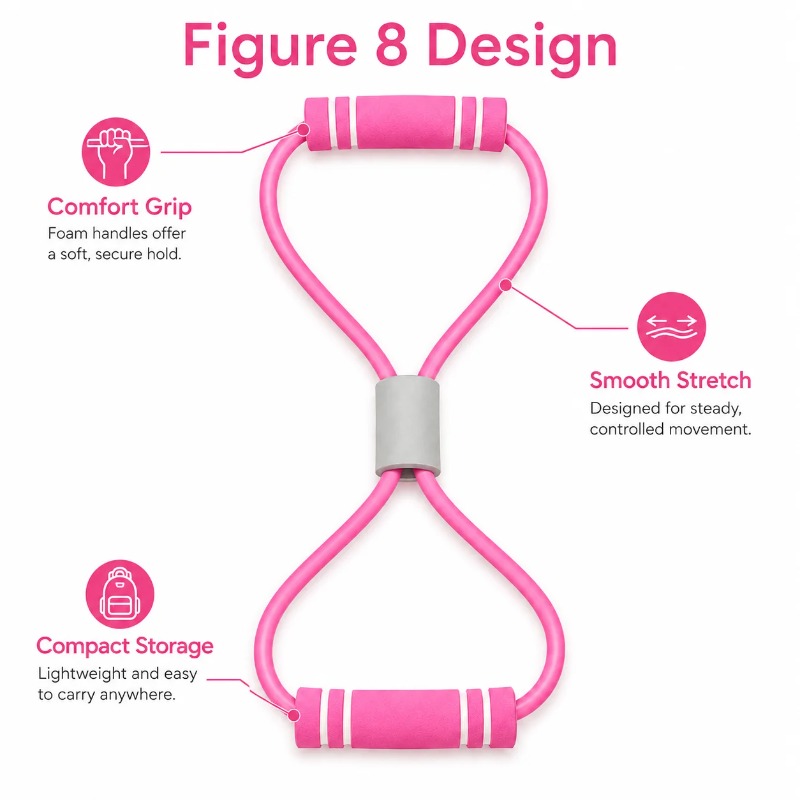 Bandes de résistance avec mous - Yoga Fitness At Home avis et prix