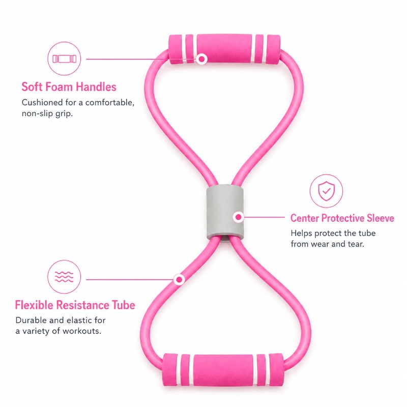 Bandes de résistance avec mous - Yoga Fitness At Home avis et prix